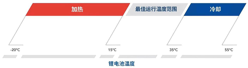 尊龙凯时·(中国)人生就是搏!